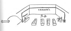 Illustration of Cramer's Department Store.